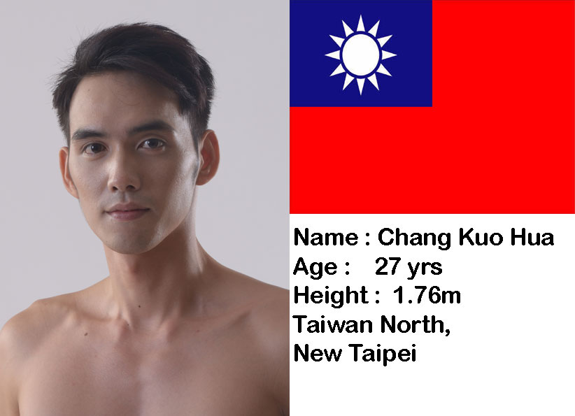 Chang Kuo Hua